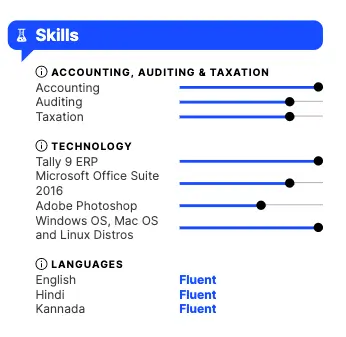 skills with proficiency levels