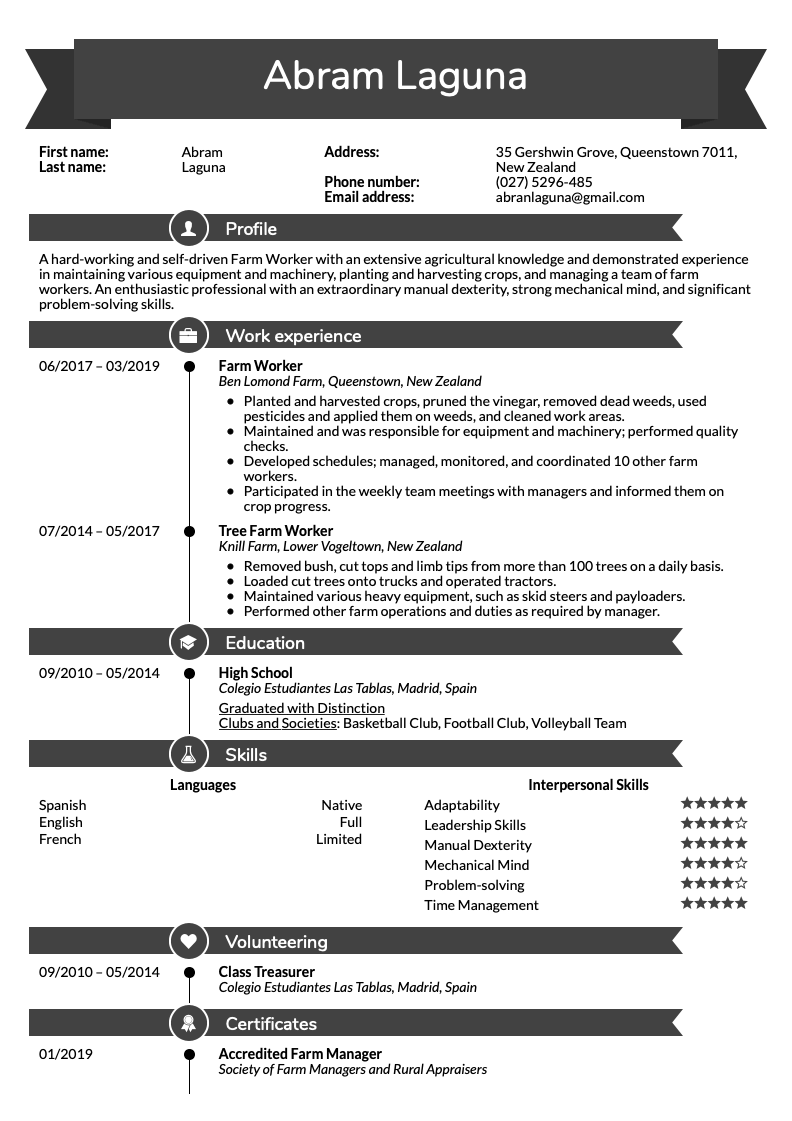 Farm Worker Resume Sample