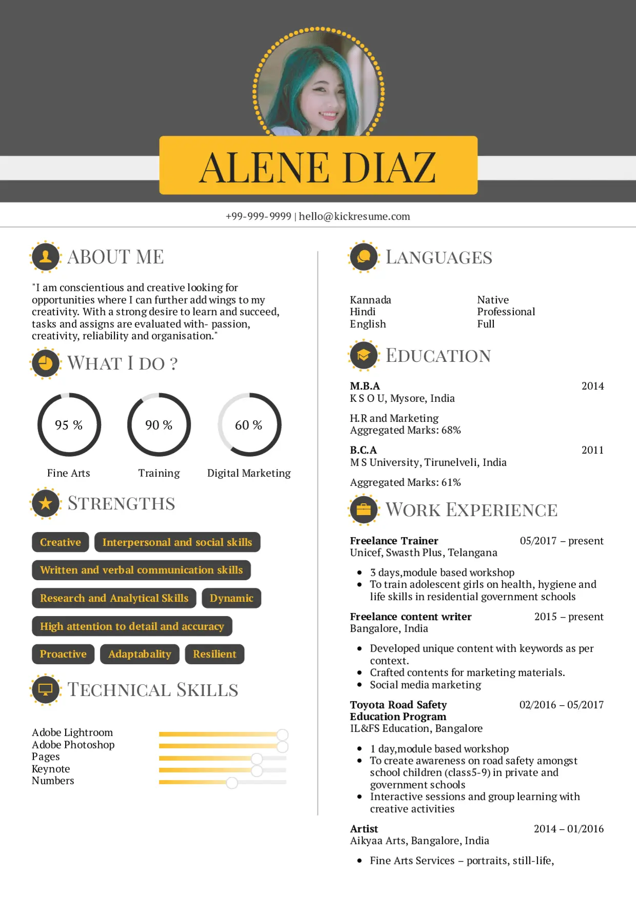 Unicef Freelance Trainer Resume Sample