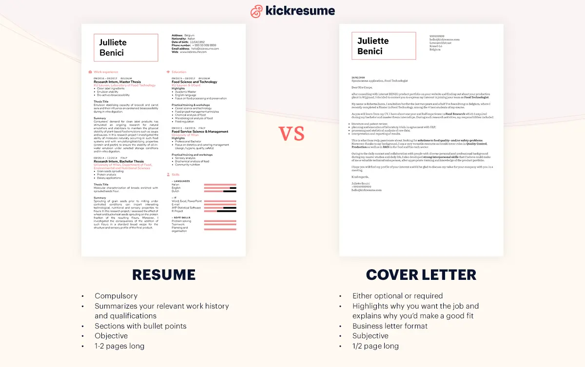 resume cv vs cover letter