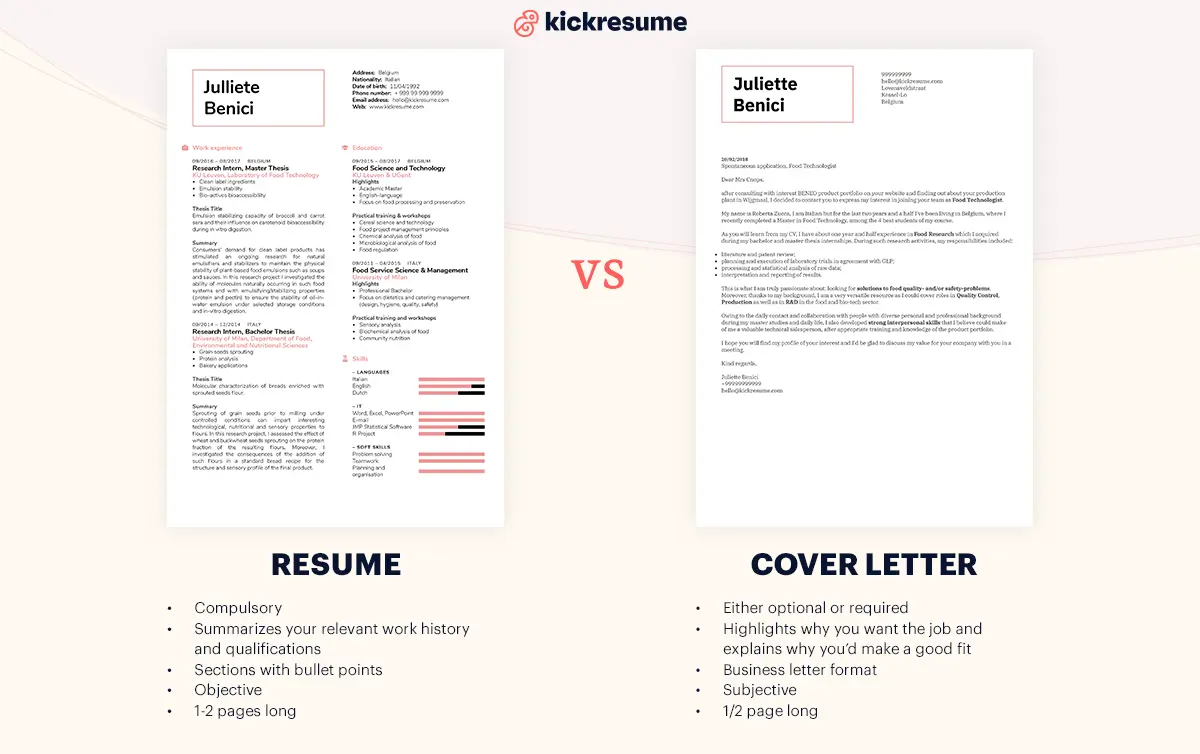 cover letter versus resume