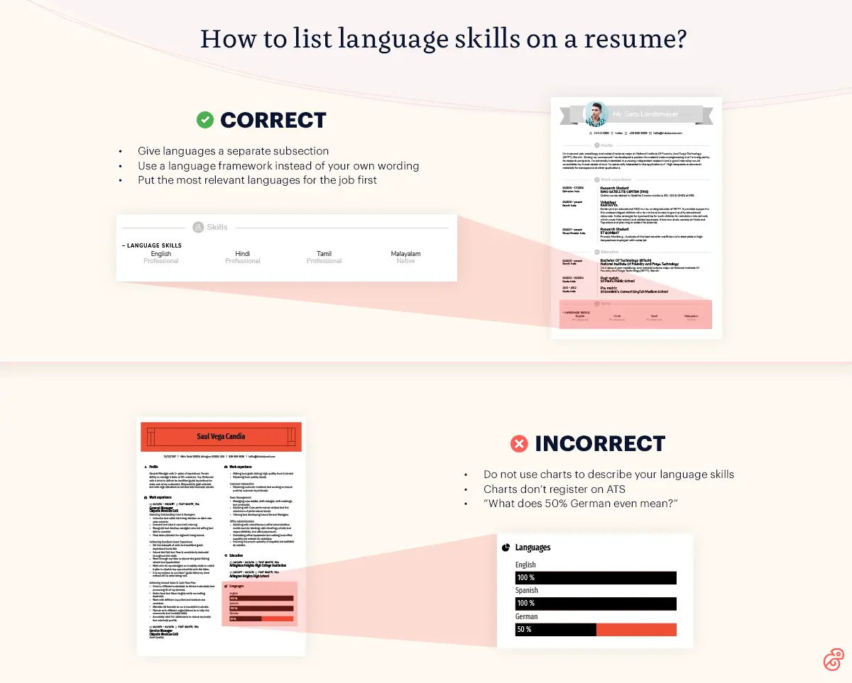 how to write language skills in resume