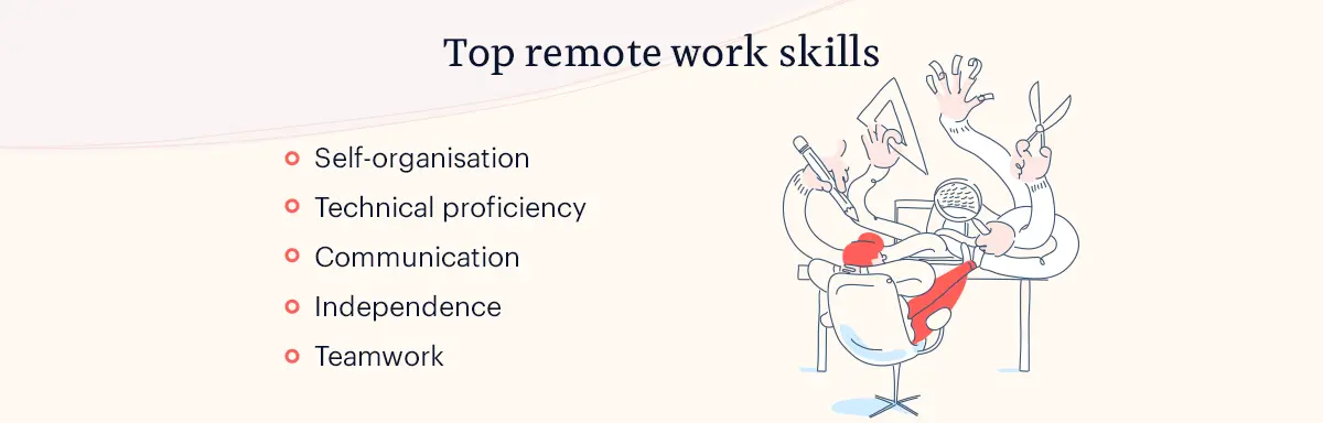 top remote work skills