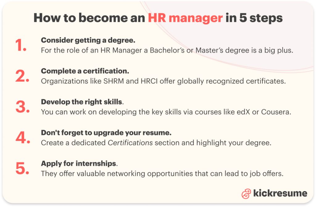 how to become an HR manager in 5 steps