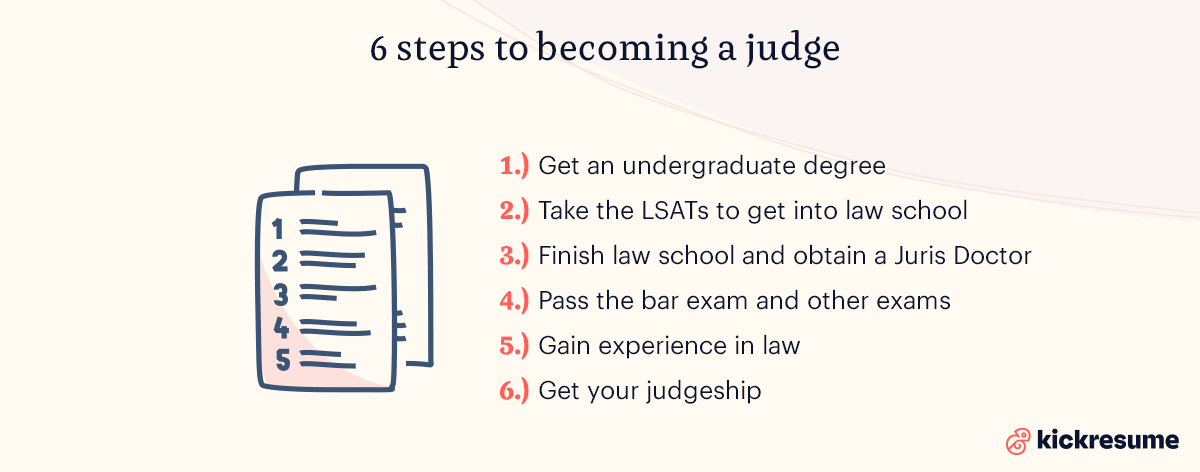 6 steps to becoming a judge