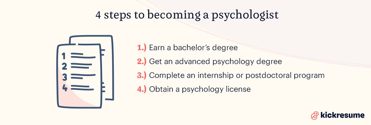 4 steps to becoming a psychologist