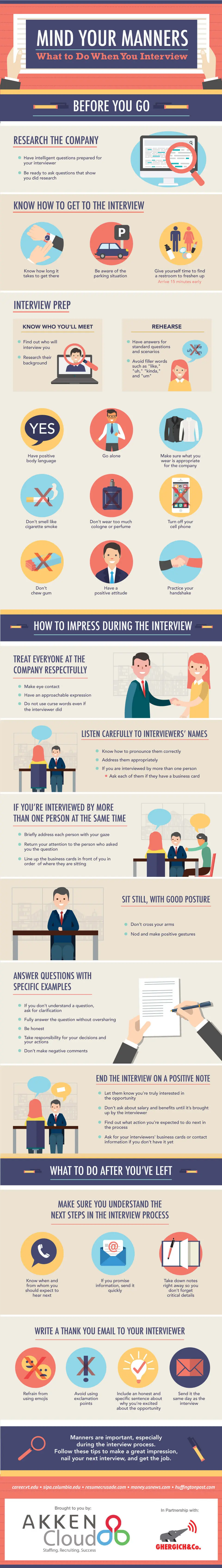 job-interview-infographic-tips