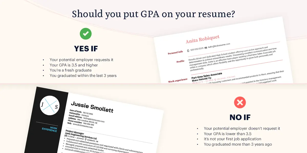 should you put your gpa on your resume