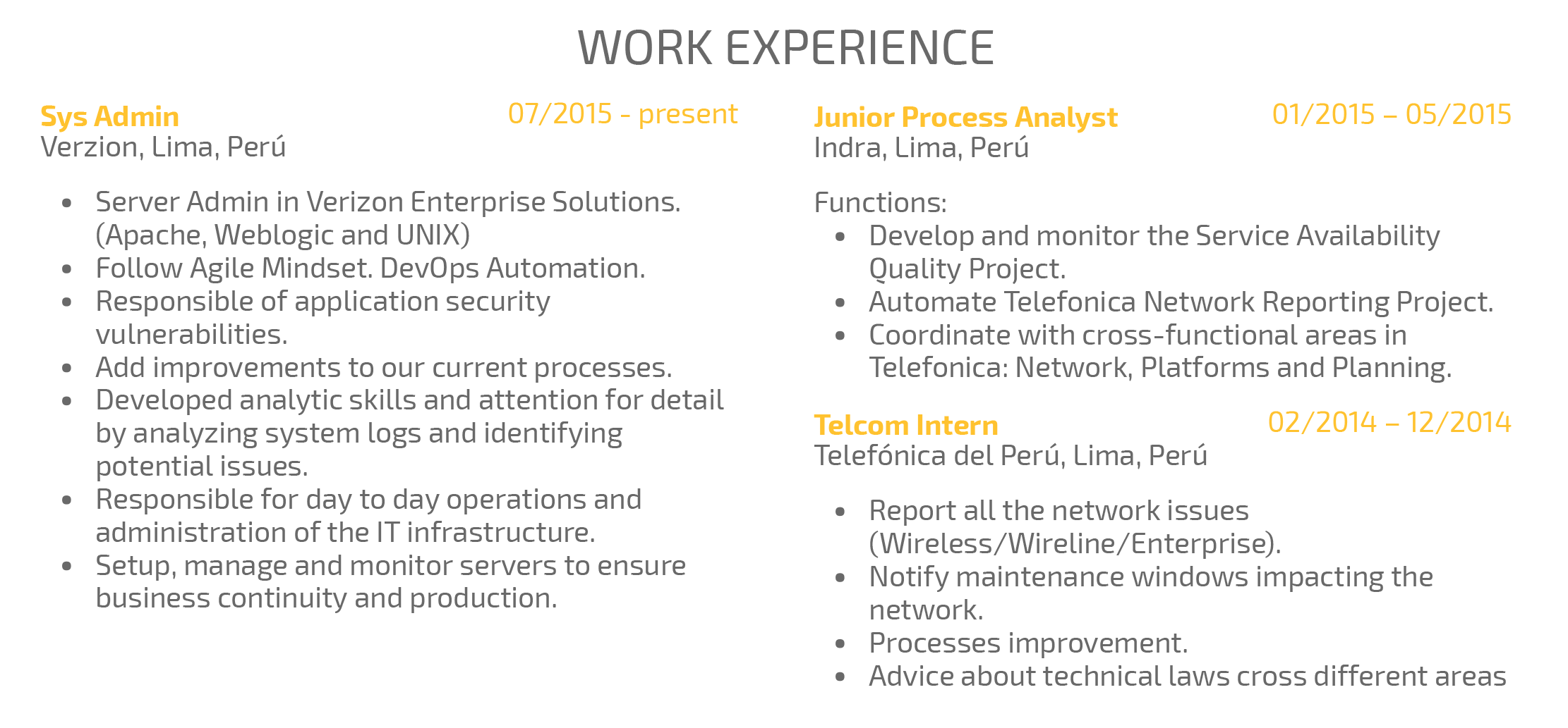 Amazon System Administrator Resume Example Analysis