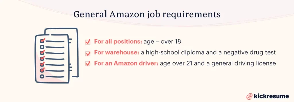 General Amazon job requirements

