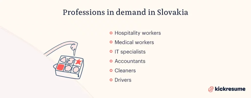 professions in demand in slovakia
