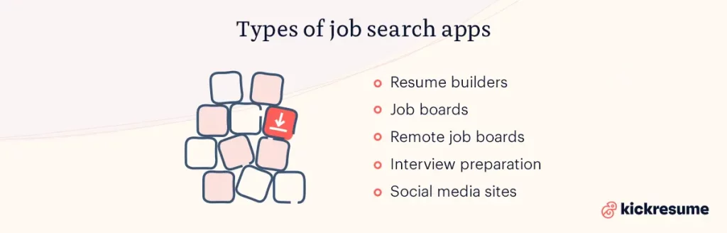 Types of job search apps