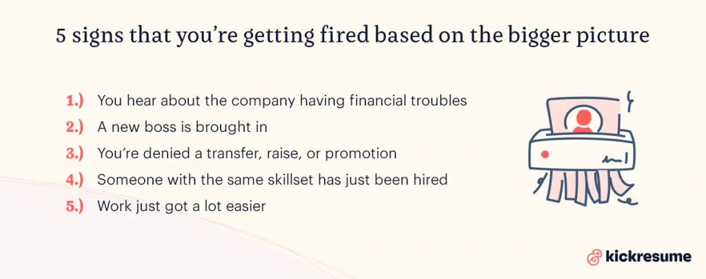 signs you're getting fired