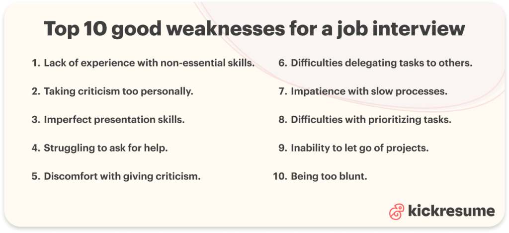 top 10 good weaknesses for a job interview