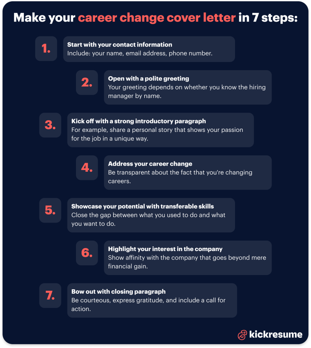 Make your career change cover letter in 7 steps