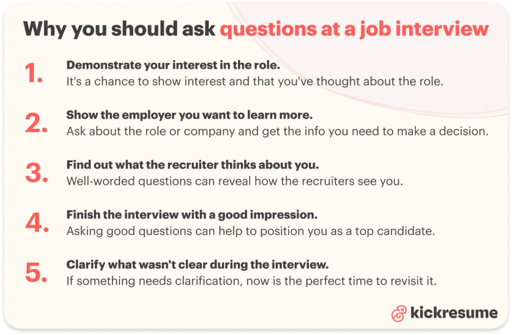 why you should ask questions at a job interview