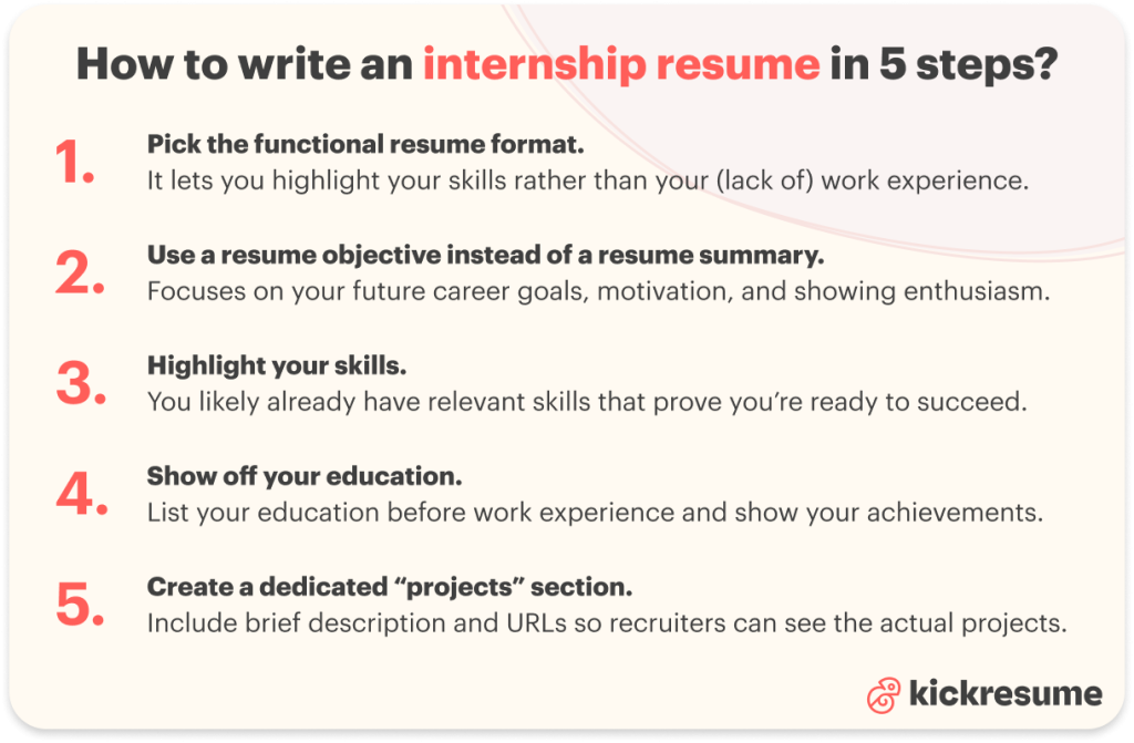 how to write a resume for an internship