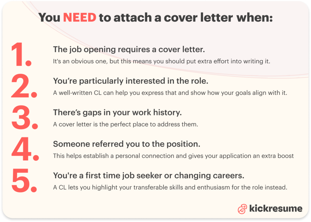 is a cover letter necessary?